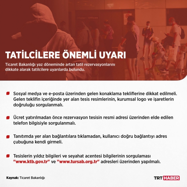 [Grafik: TRT Haber/Şeyma Özkaynak]